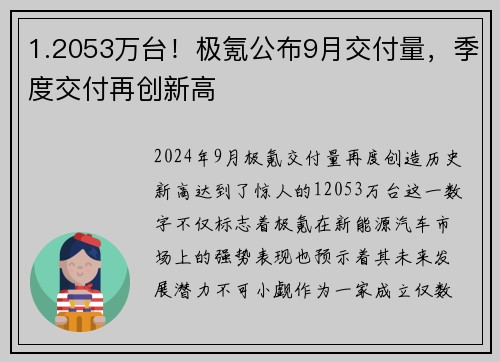 1.2053万台！极氪公布9月交付量，季度交付再创新高