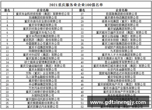 最新重庆市大学10强榜单解析