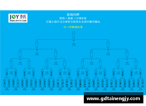 明升体育MS88德约科维奇逆转失利，精彩对决引发球迷热议